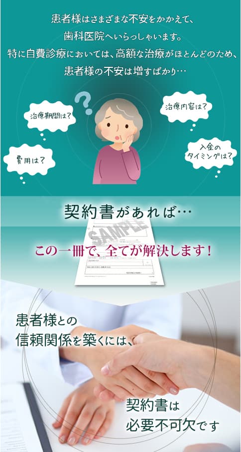 トラブル解決！